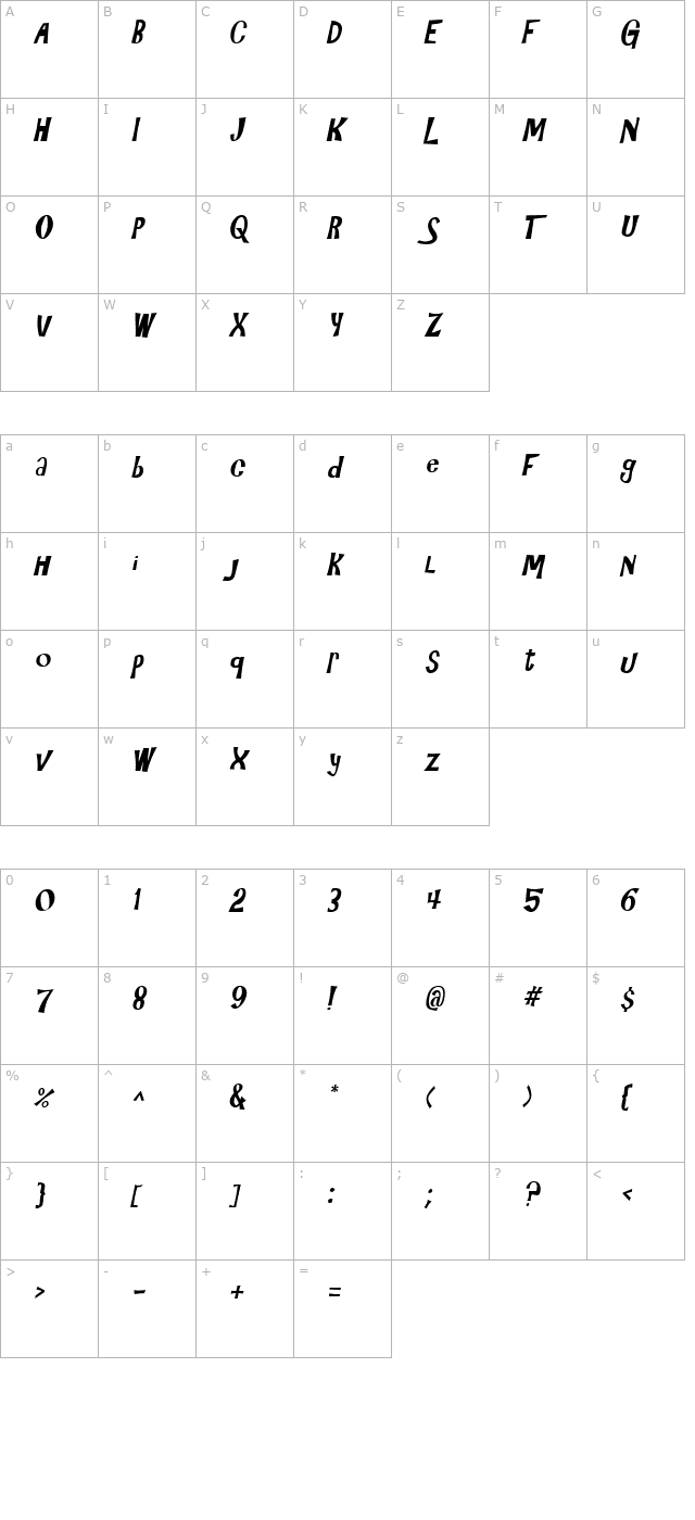 3HourTour Italic character map