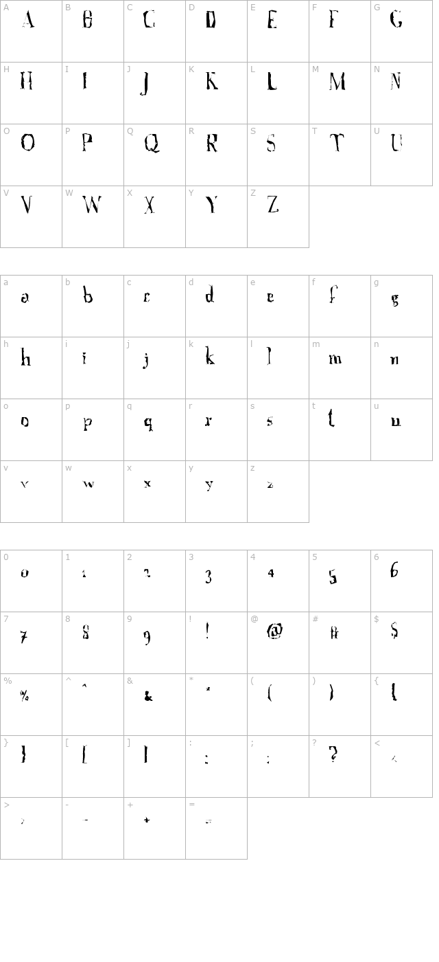 A Font with Serifs. Disordered character map