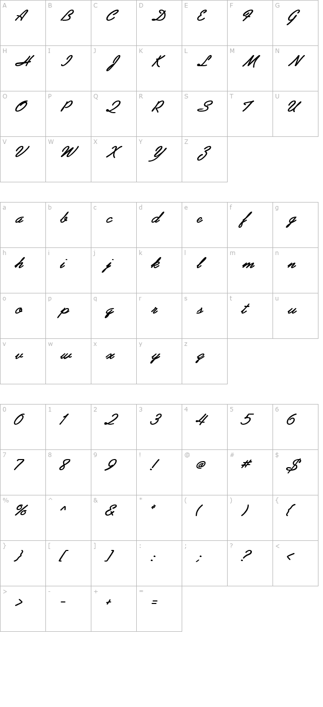 AbrazoScriptSSK Bold Italic character map