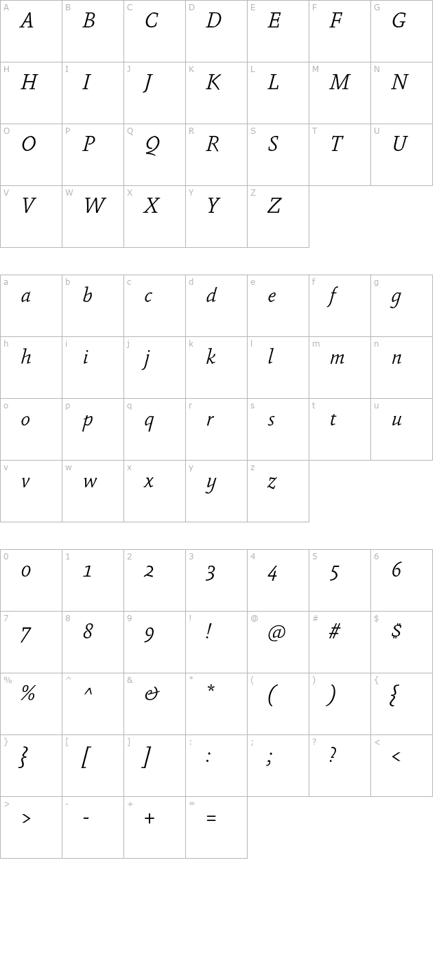Absara-LightItalic character map