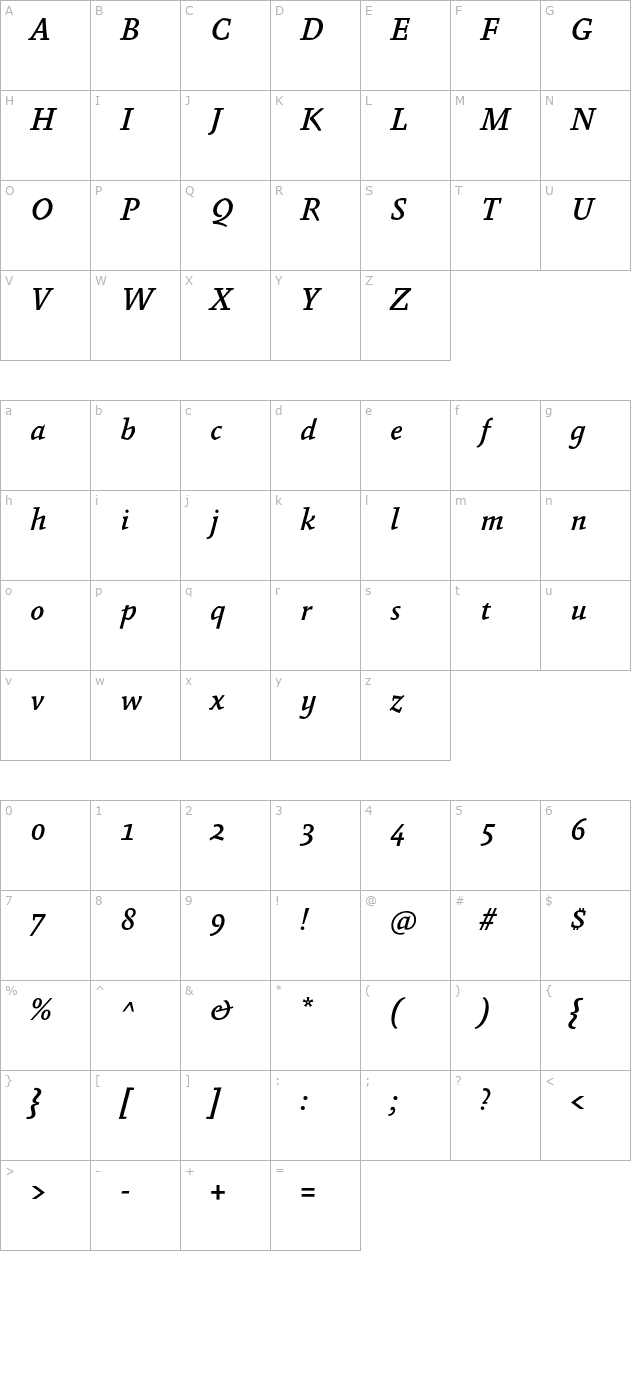 Absara-MediumItalic character map