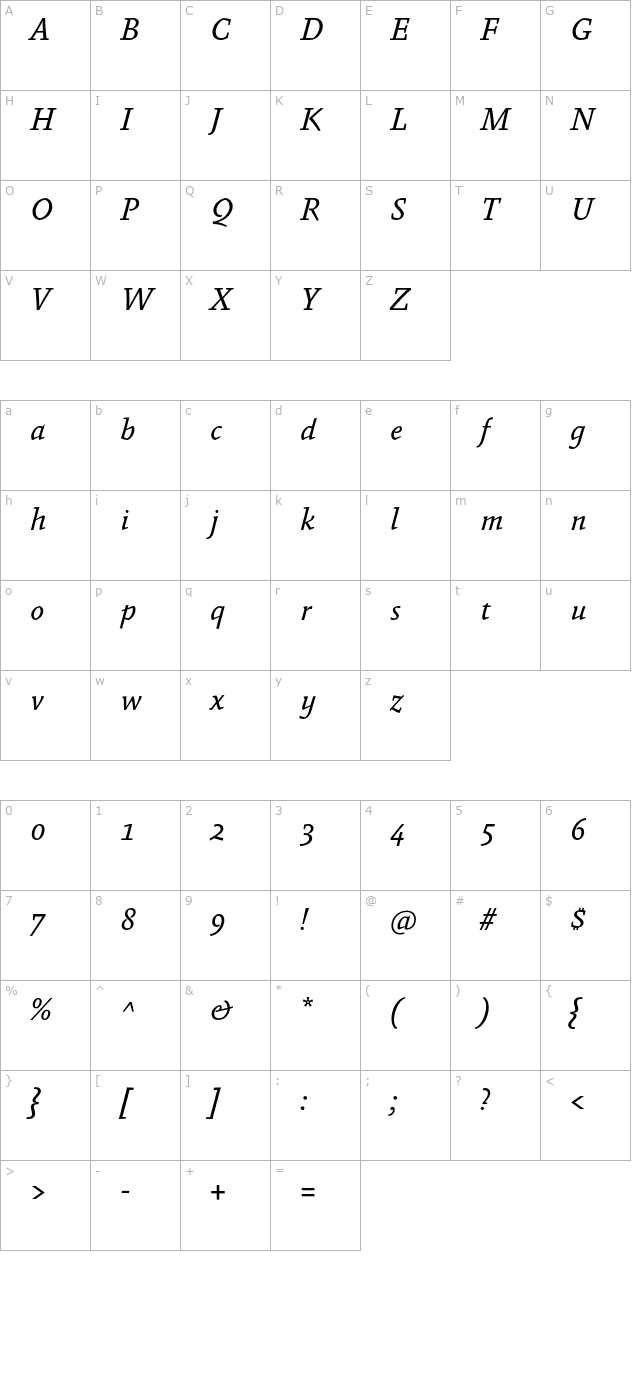 Absara-RegularItalic character map
