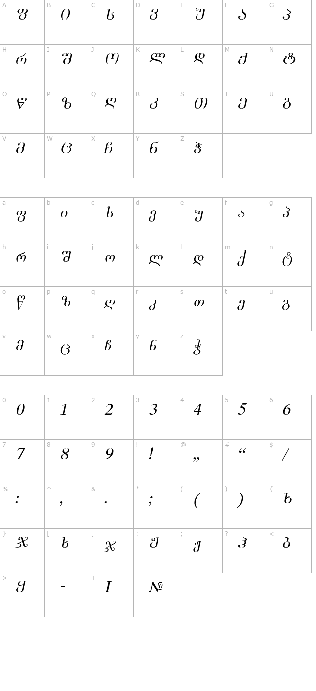 academiury-itv-italic character map