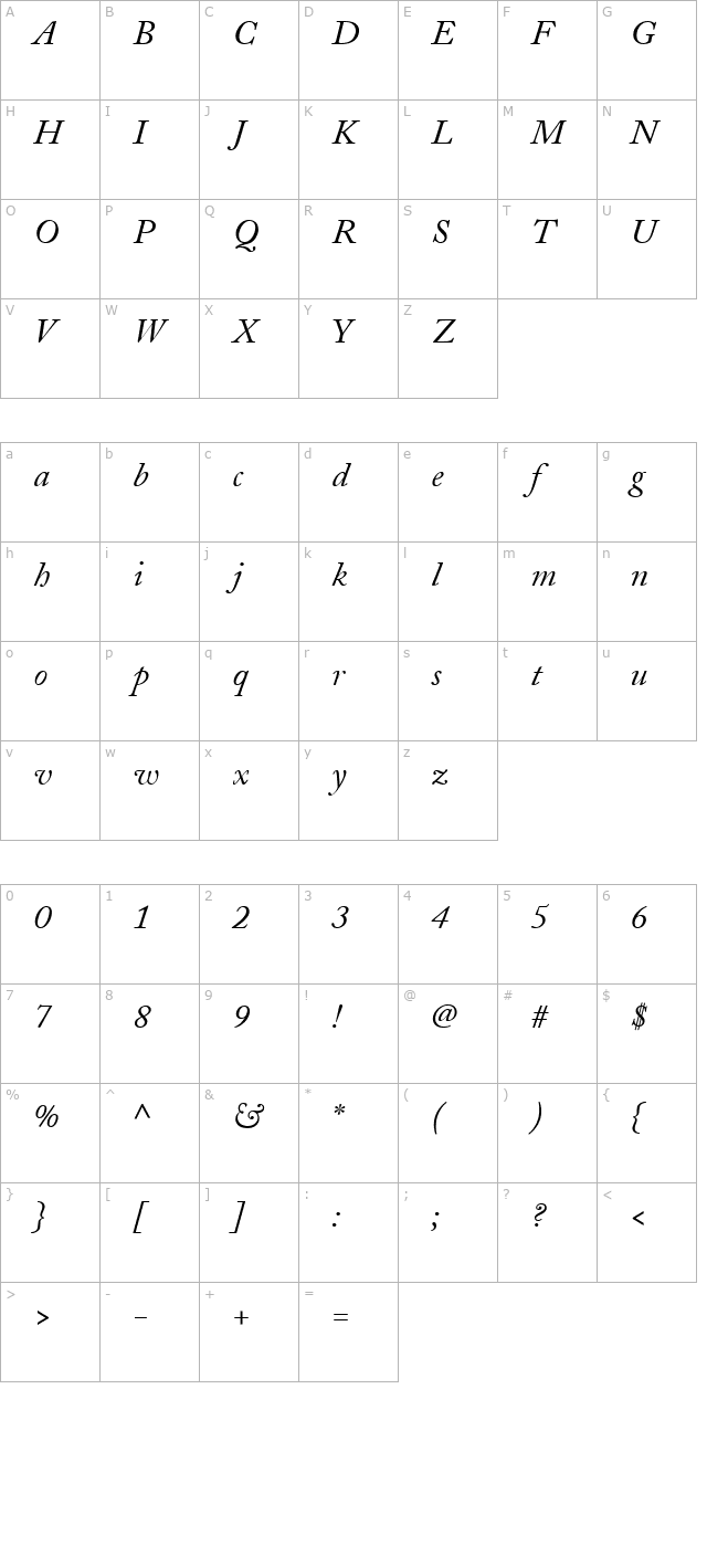 AdobeCaslon-Italic character map