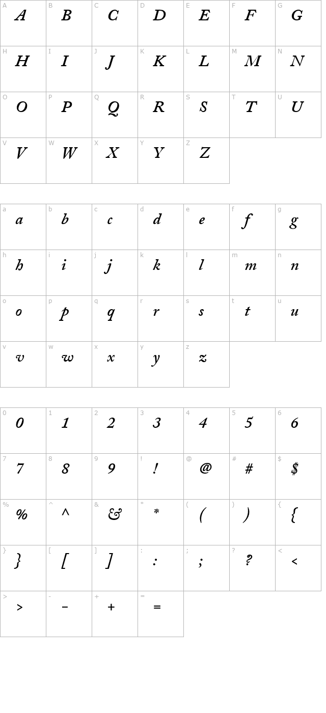 AdobeCaslon-SemiBold Italic character map