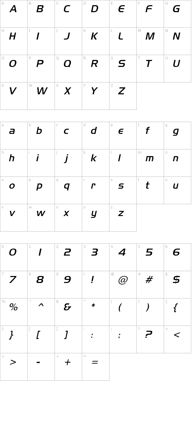 AeroLight Italic character map