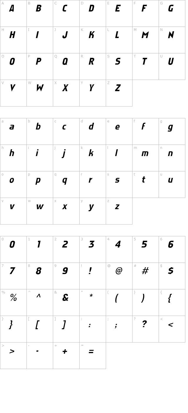 AgateSSK Italic character map