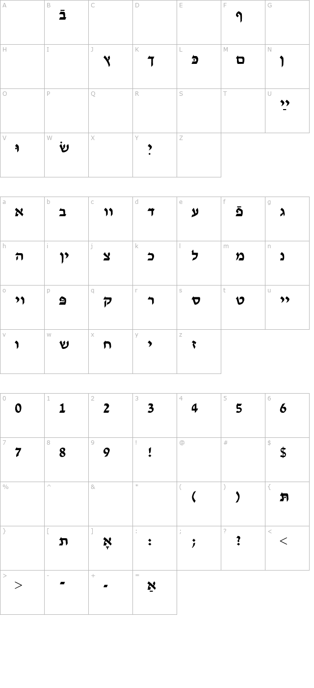 Ain Yiddishe Font Modern character map