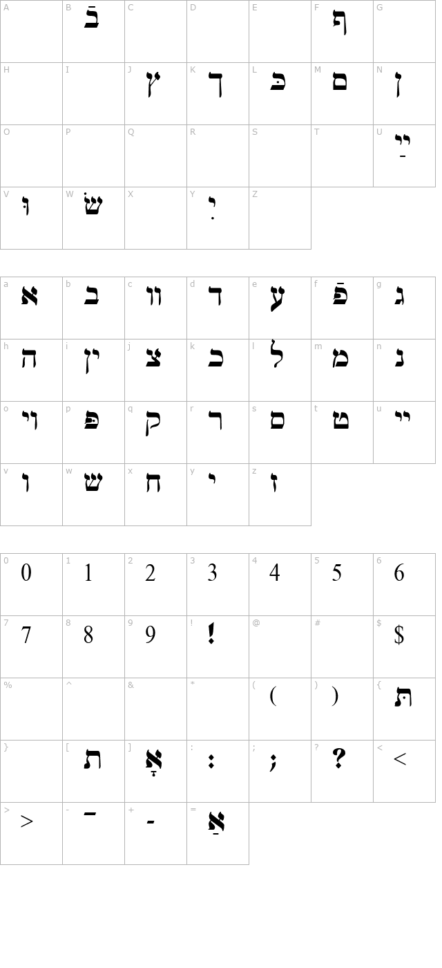 Ain Yiddishe Font Traditional character map