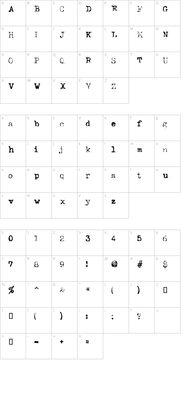 al-moderntype character map