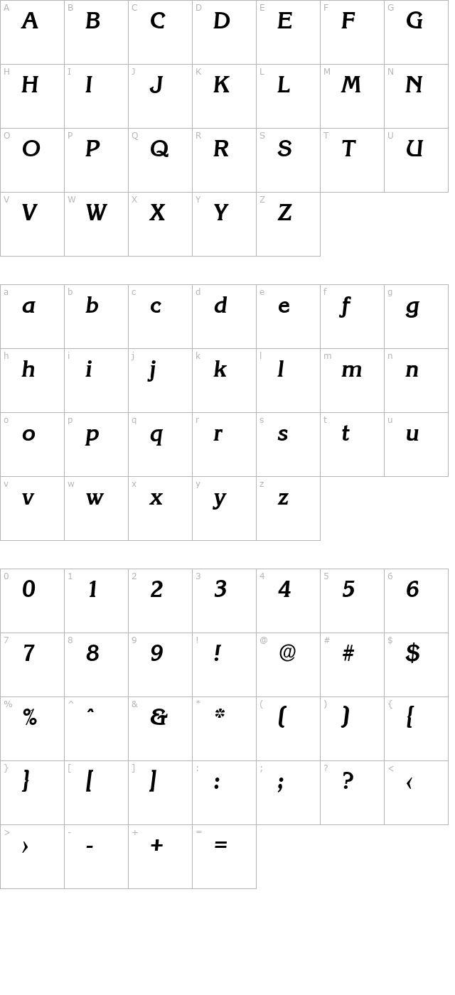 AlanBecker Bold Italic character map