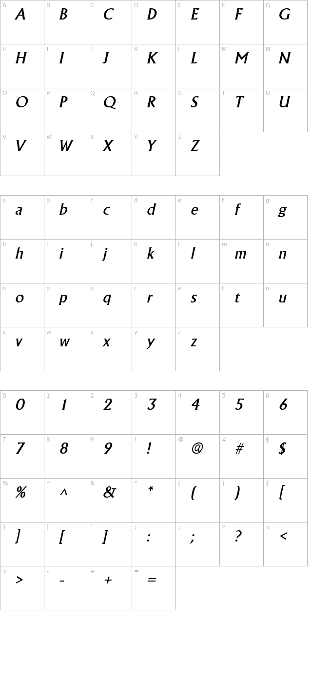 Alberta Italic character map