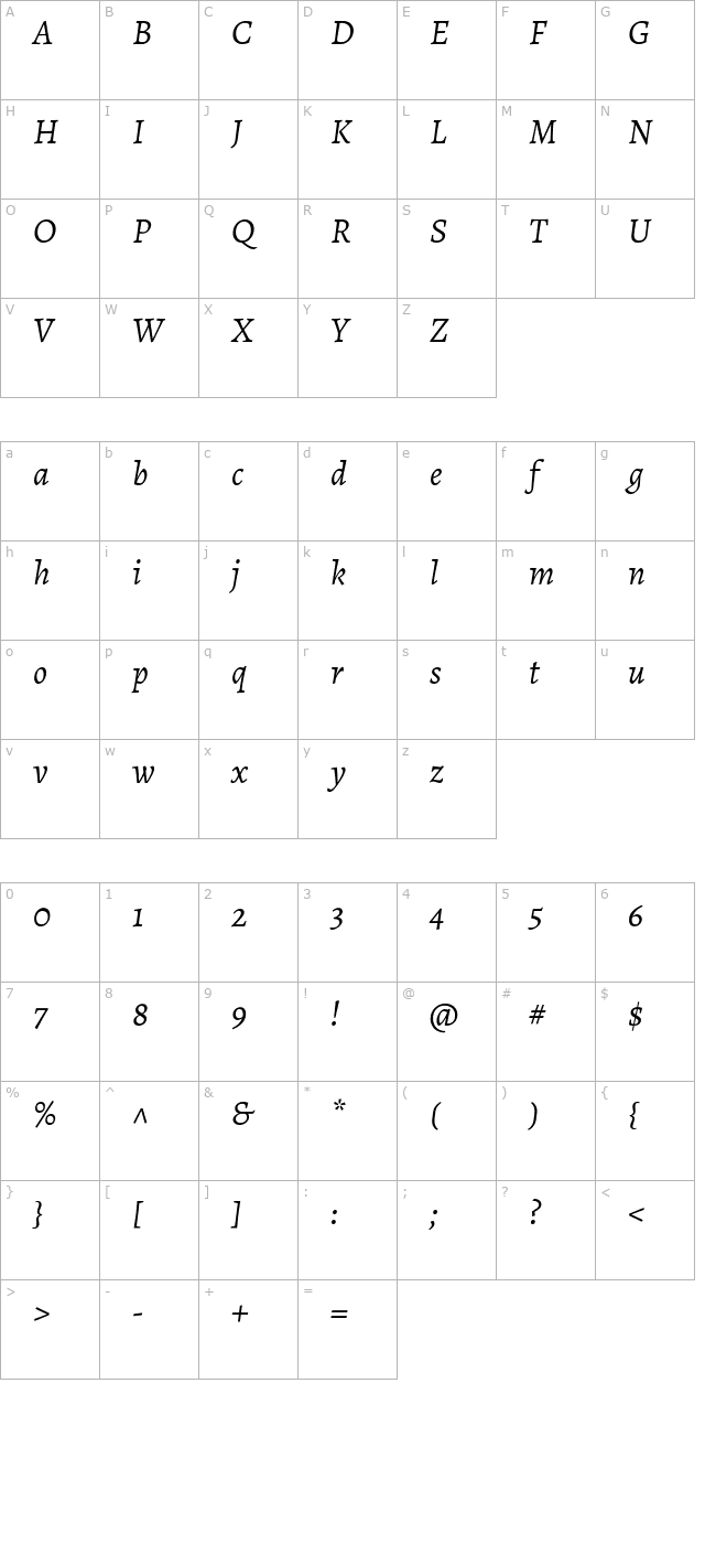 Alegreya Italic character map
