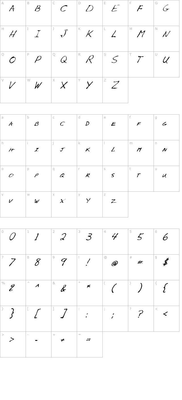 AlexsHand Italic character map