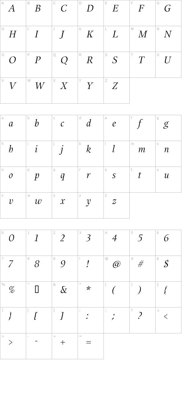 Alias UnionRegular Italic character map