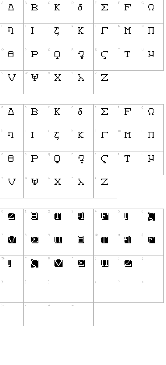 Alphabeta character map