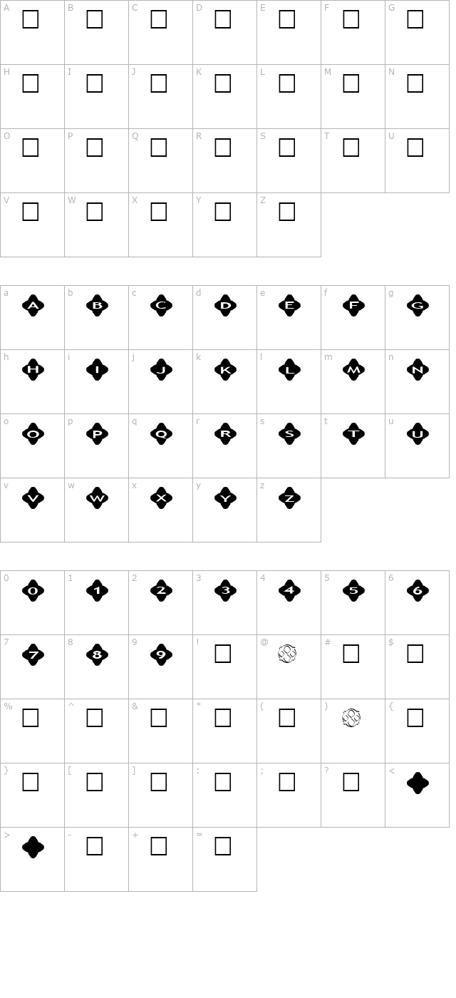 AlphaShapes crosses 2 character map
