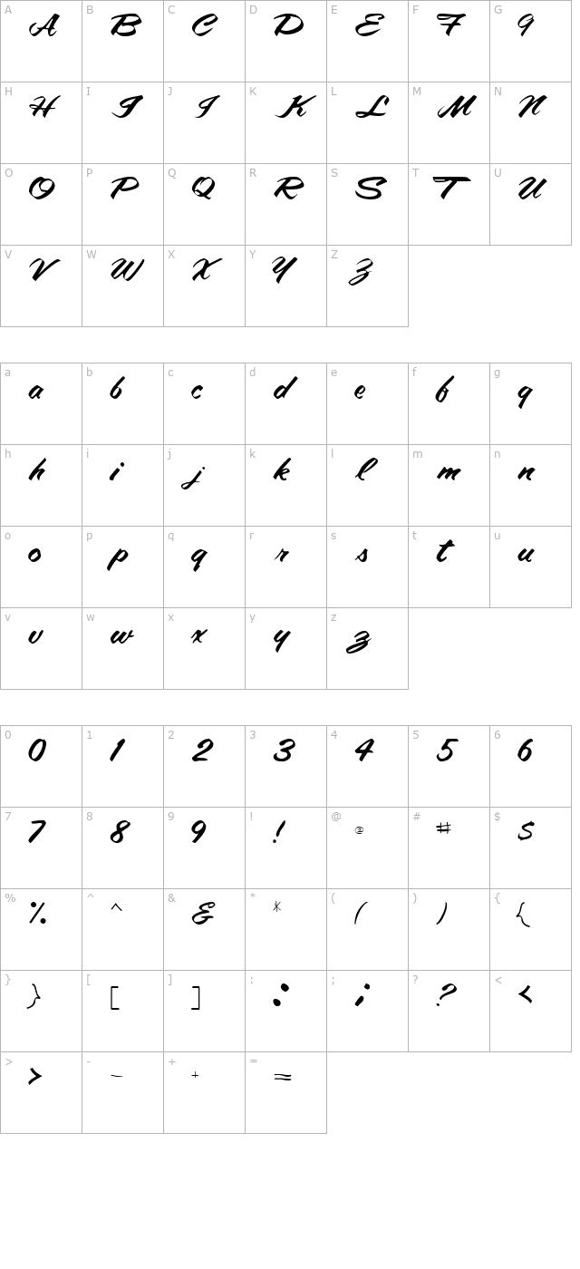 Amalie Script character map