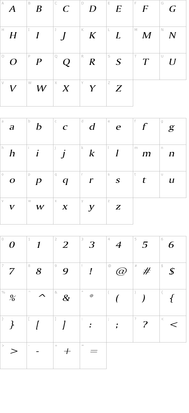 ameretto-wide-italic character map