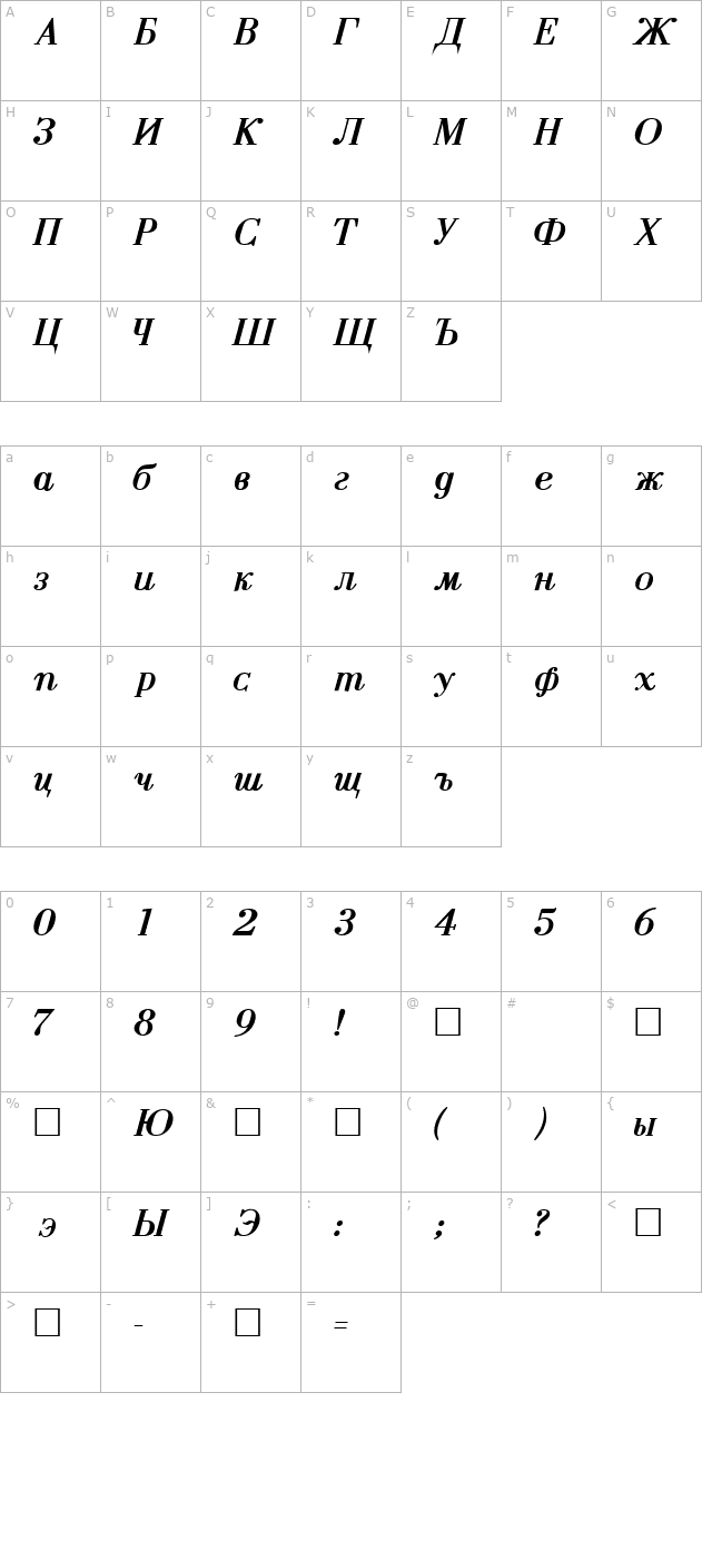 AnastasiaSSK Bold Italic character map