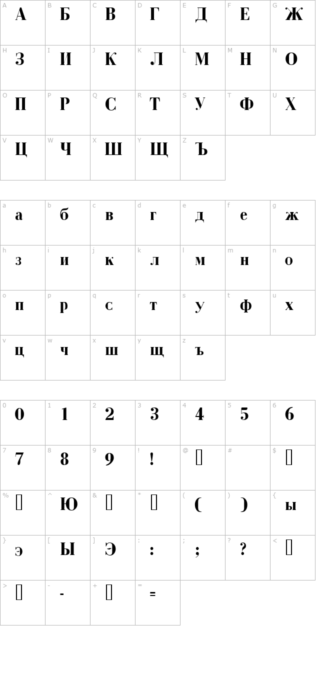 anastasiassk-bold character map