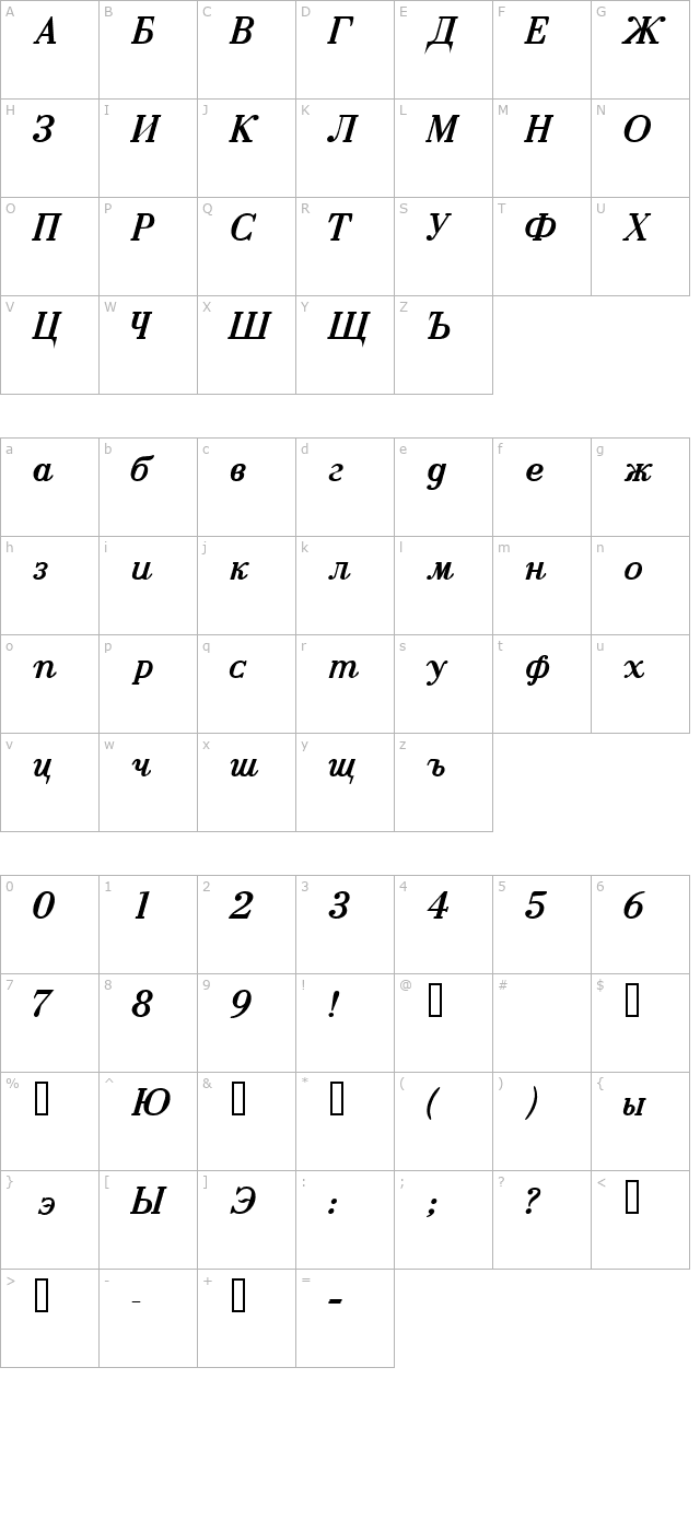 anastasiassk-bolditalic character map