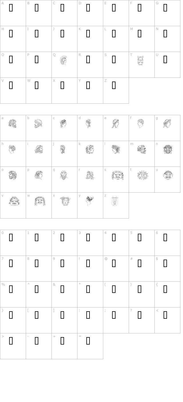 ancient-heads character map