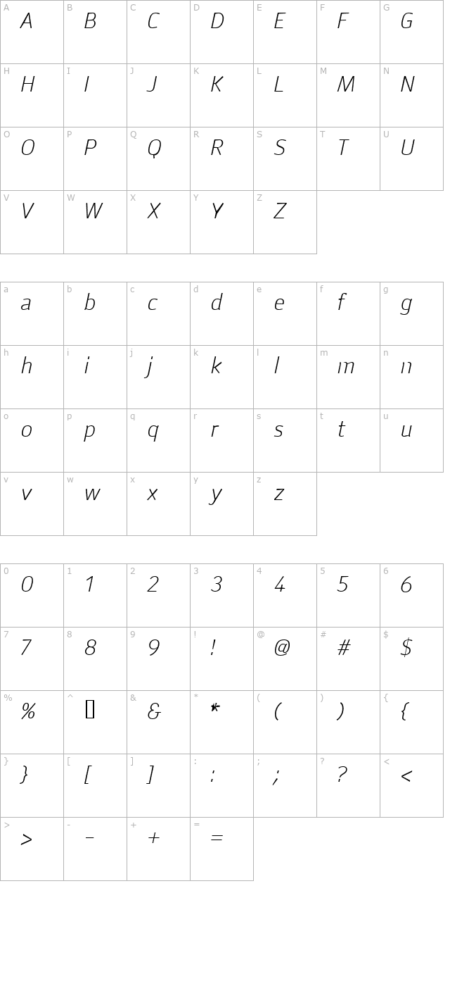 AnomolyLight Italic character map