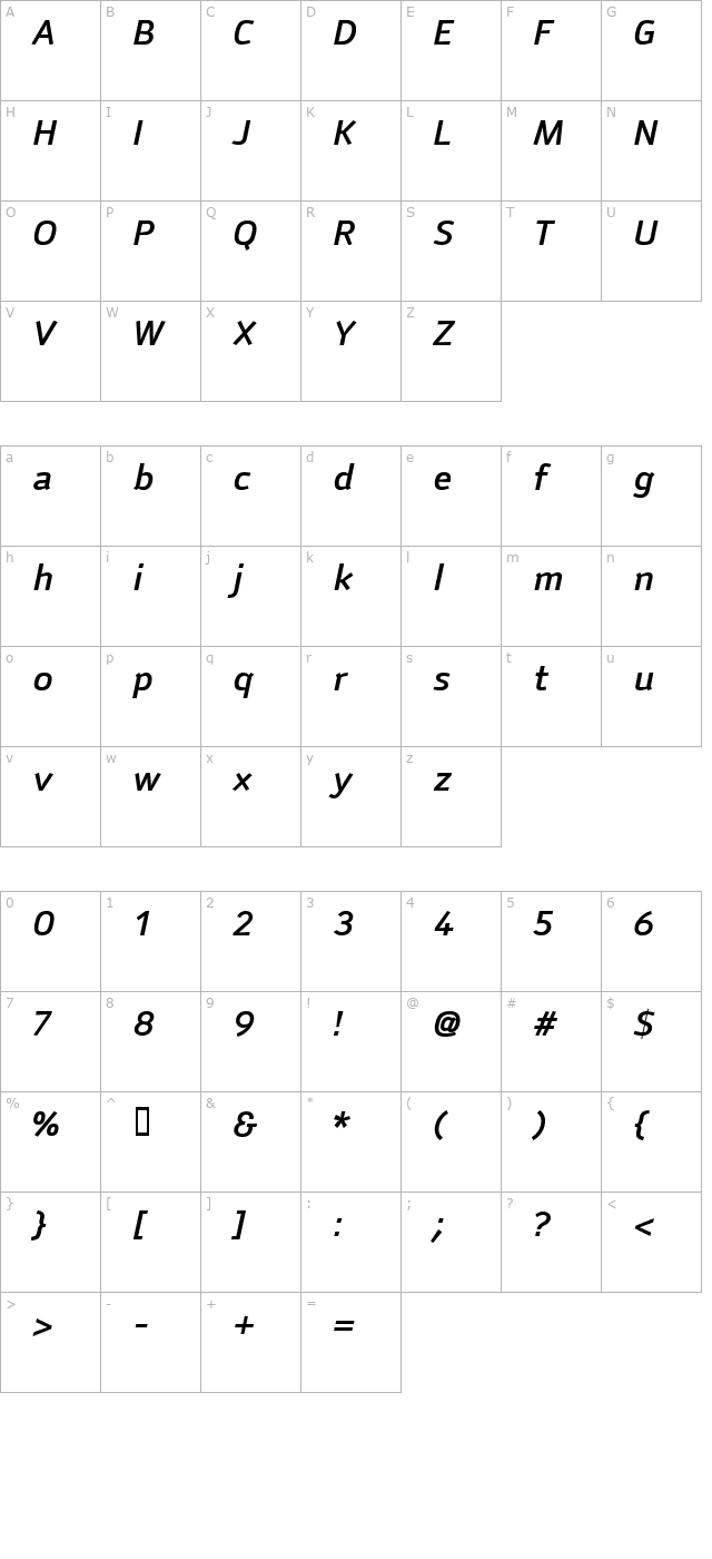 AnomolyMedium Italic character map