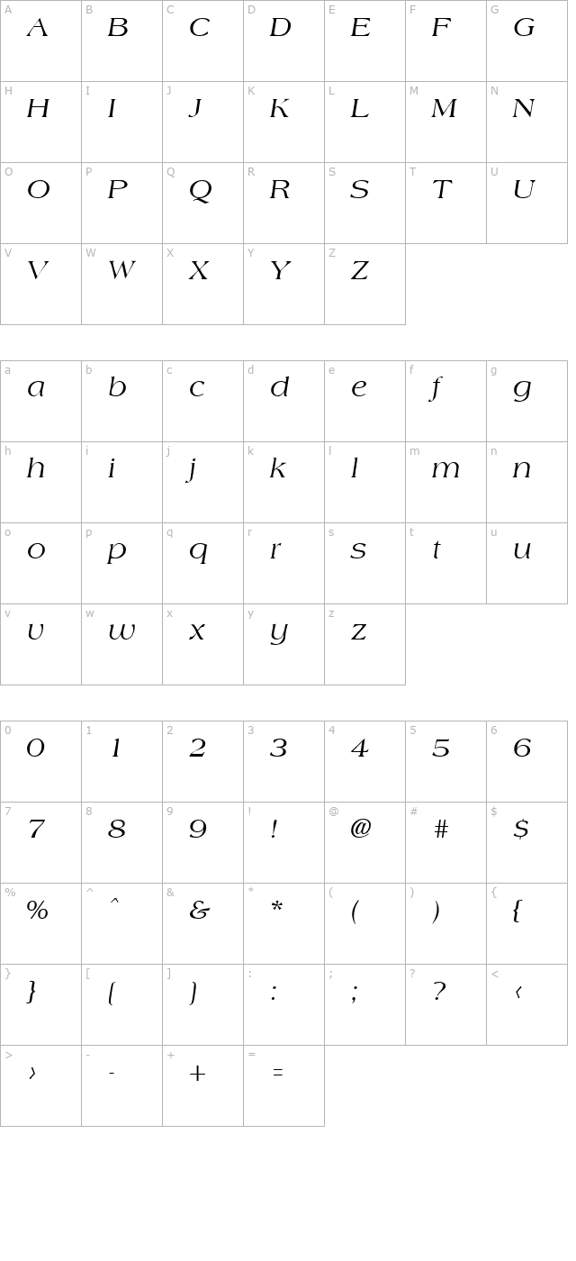 aphid-italic character map