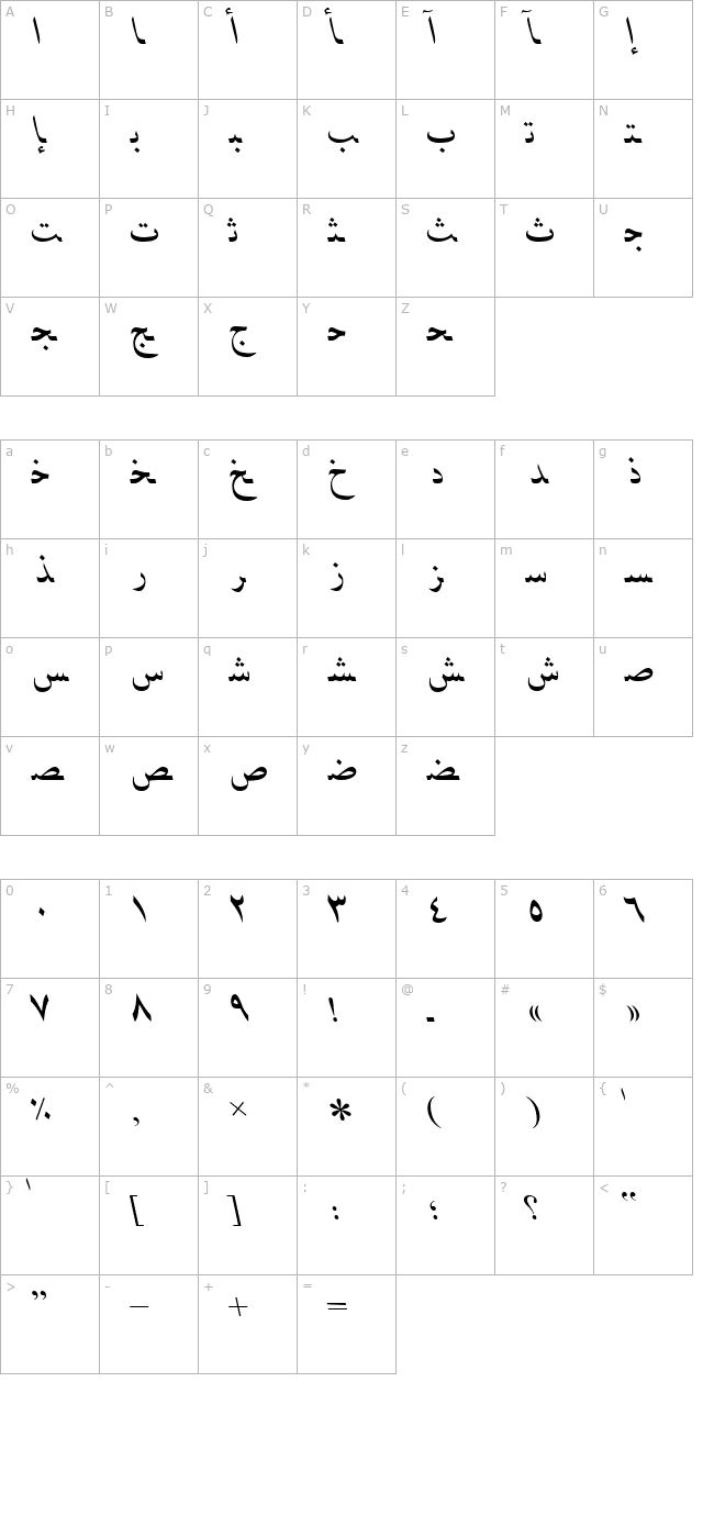 arabicnaskhssk-italic character map