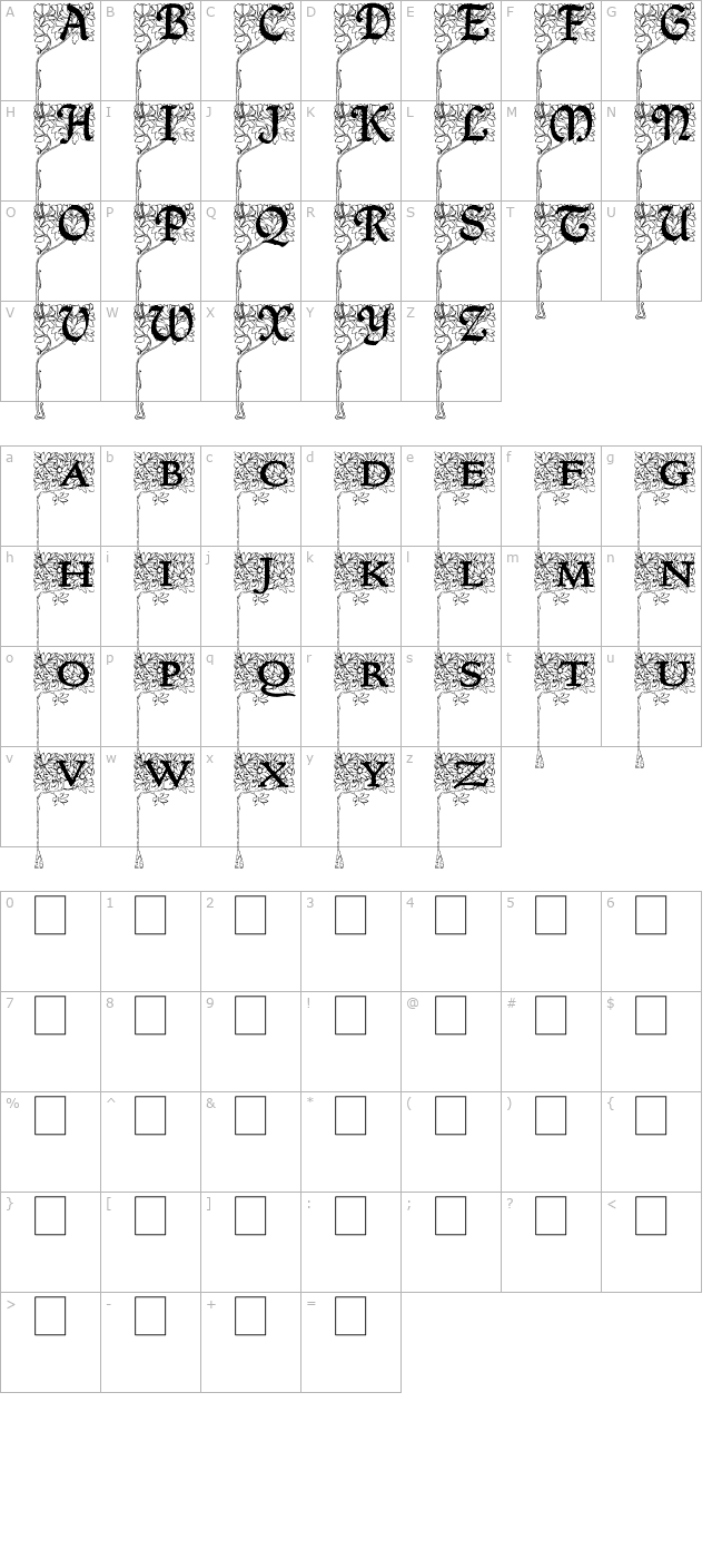 arborial-initials character map