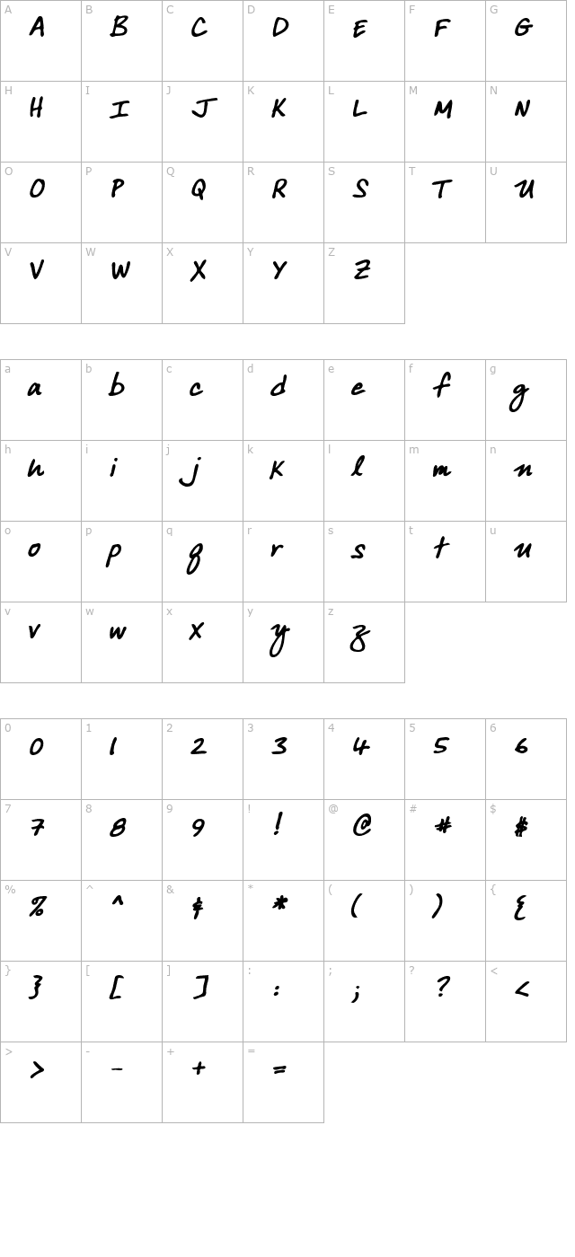ArdleysHand Bold Italic character map