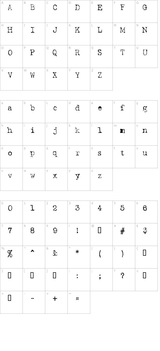 Armenschrift character map