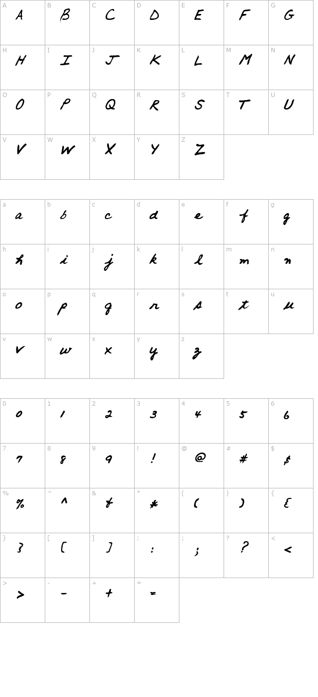 ArronsHand Bold Italic character map