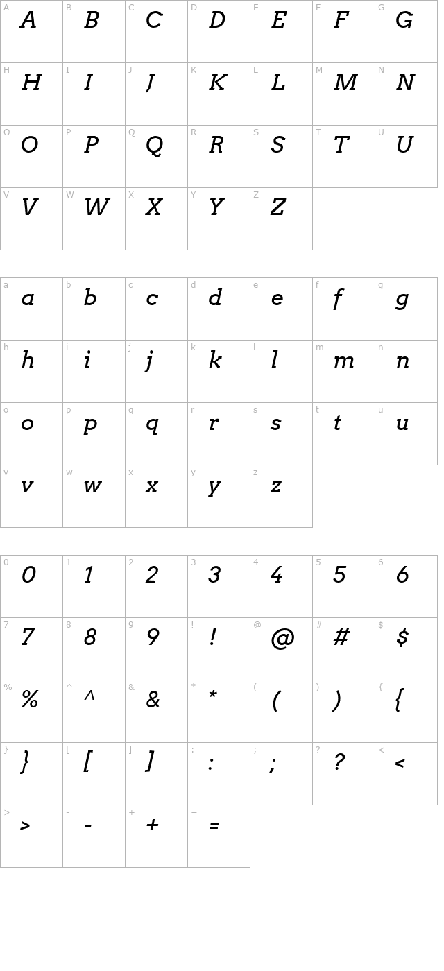 Arvo Italic character map