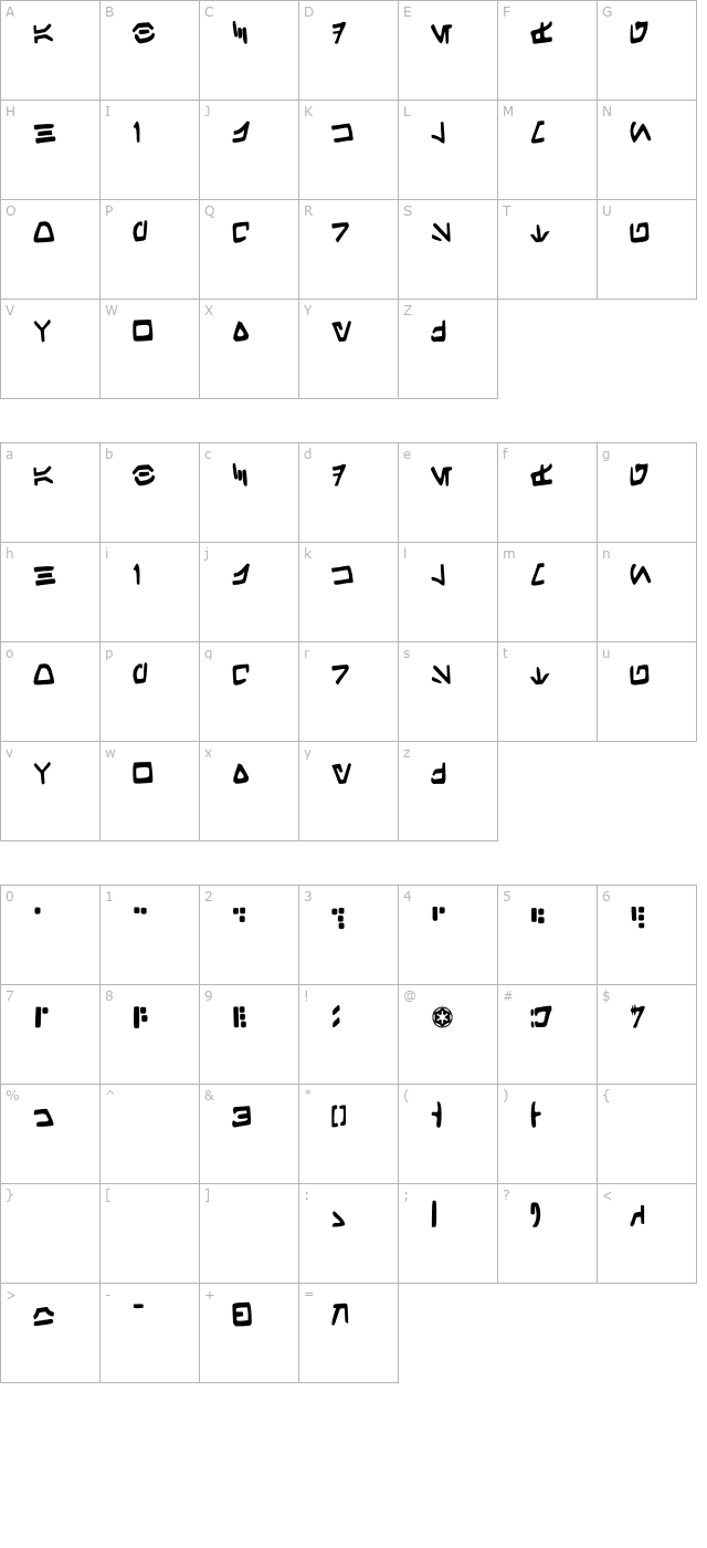 aurek-besh-hand character map