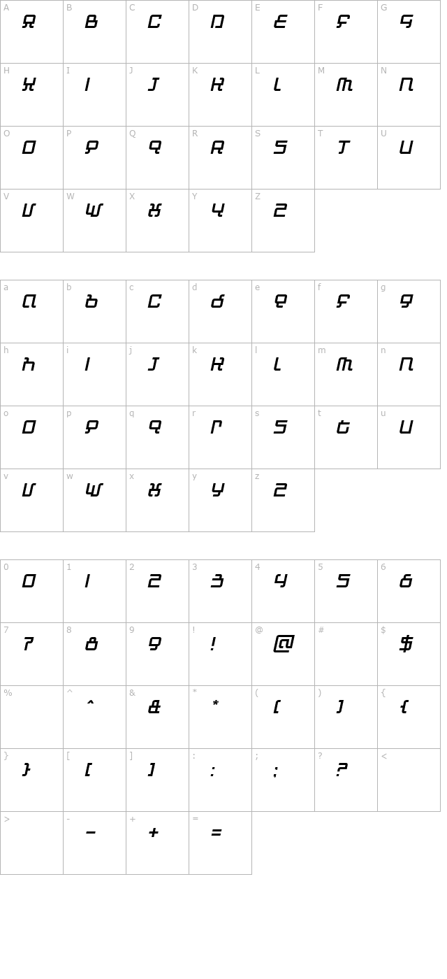 automind-italic character map