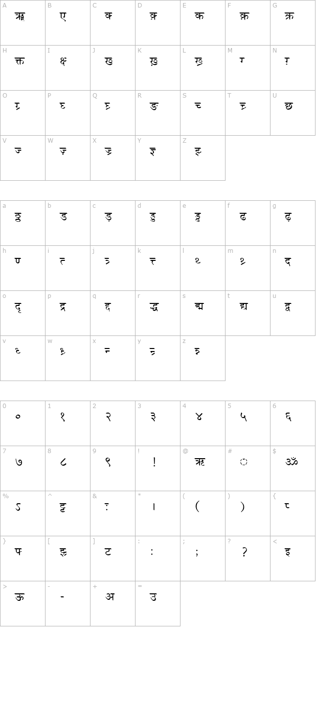 AV-Font-Hin1 Normal character map