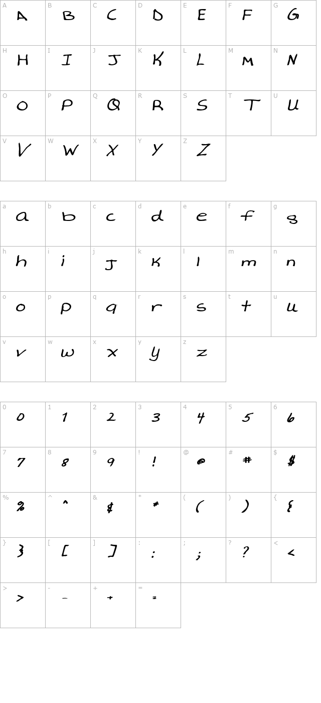 AverysHand Bold Italic character map
