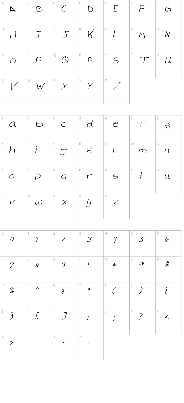 AverysHand Italic character map