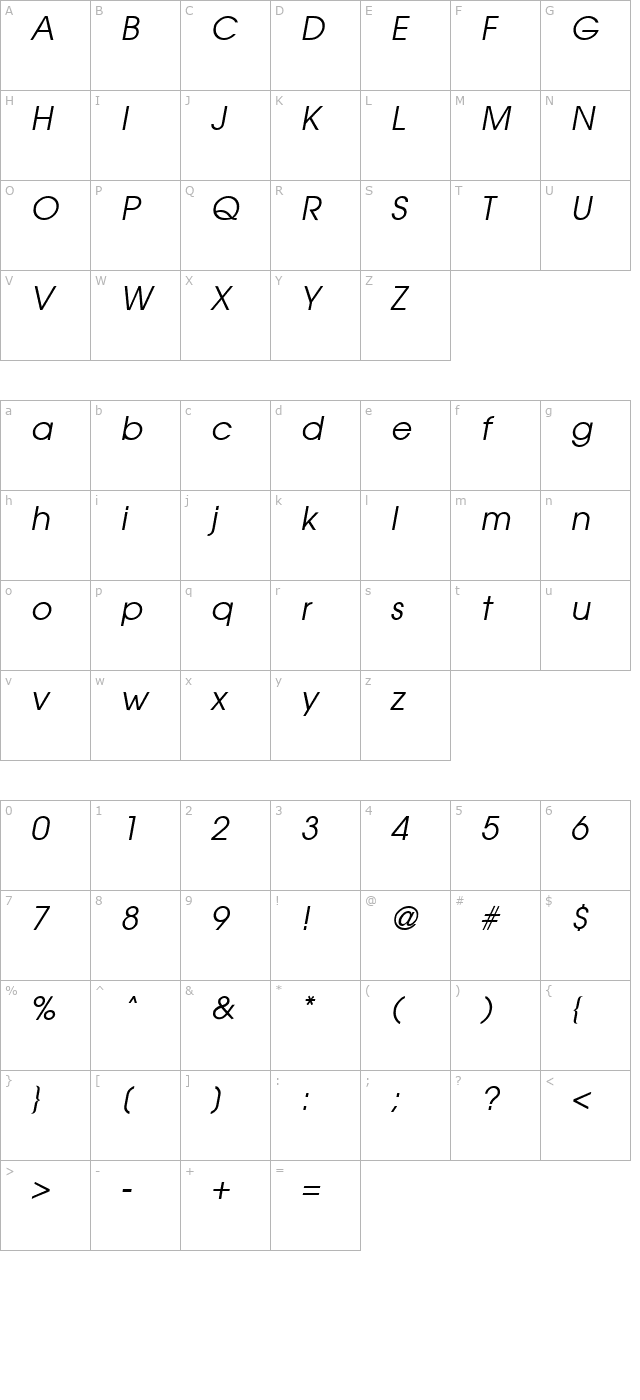 Avian Italic character map
