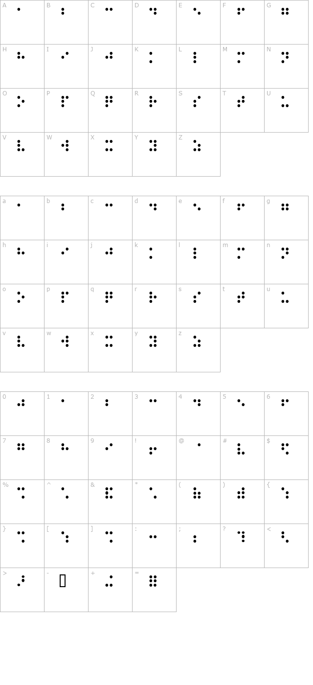 balkan-peninsula-braille character map