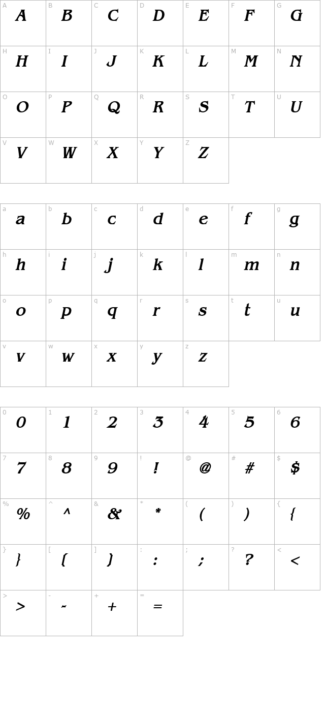 Bangle BoldItalic character map