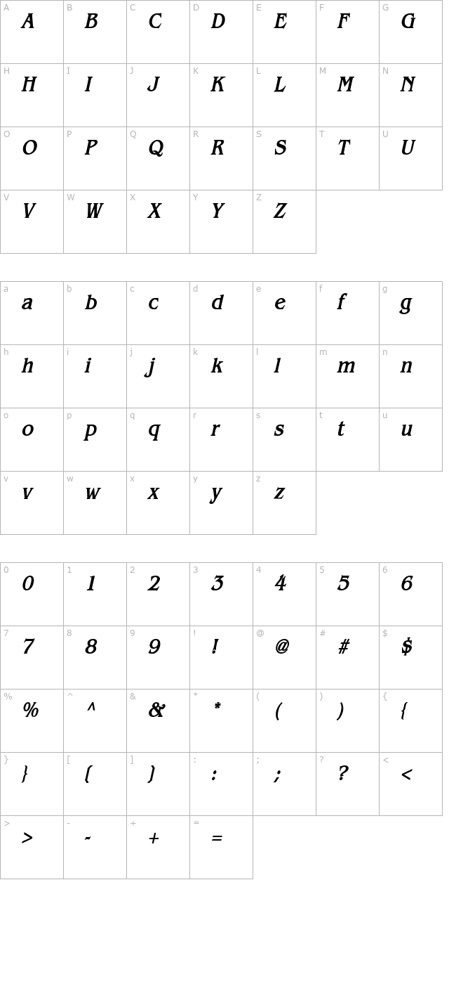 Bangle Condensed Bold Italic character map