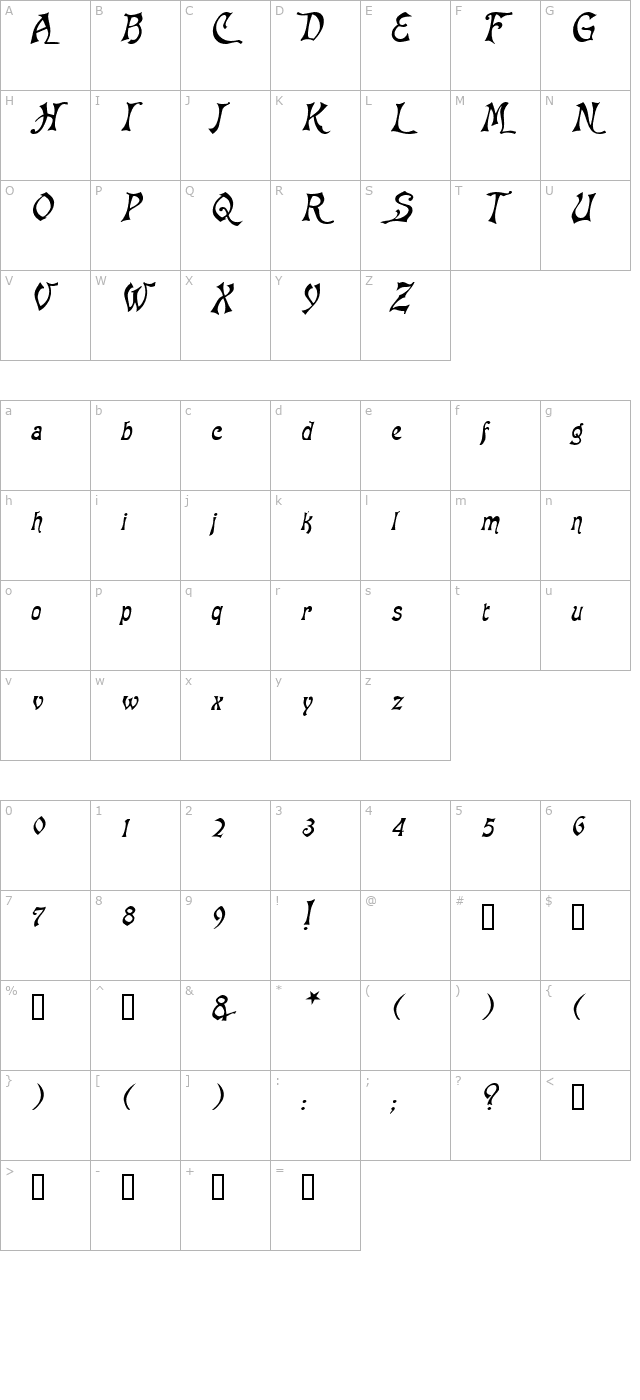 Baphomet Italic character map
