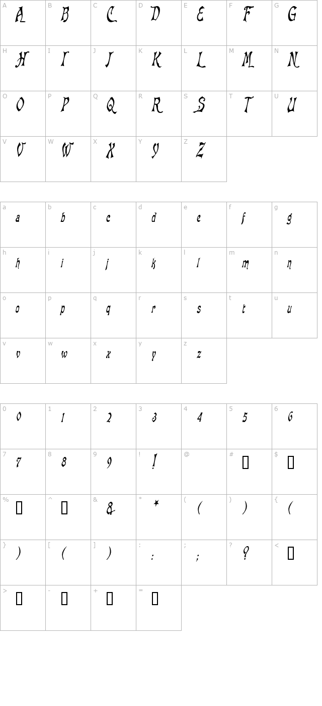baphometcondensed-italic character map