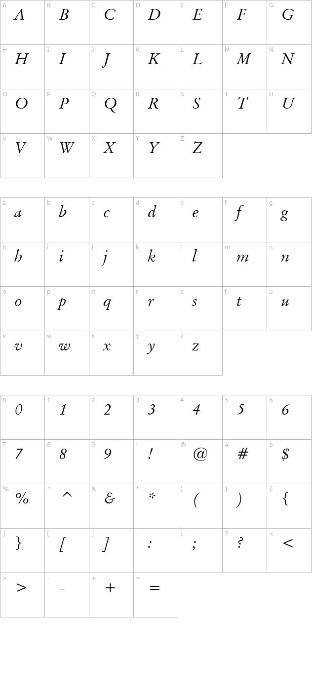 Baramond Italic character map