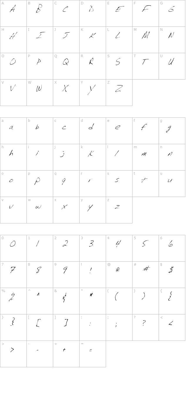 BarrysHand Italic character map
