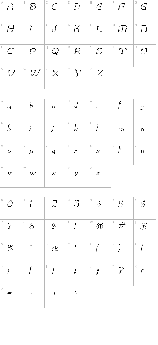 Bart Italic character map